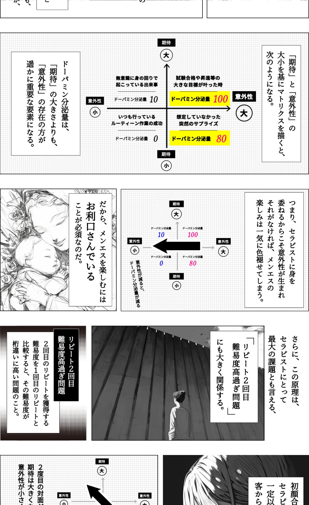 飽きないメンズエステの漫画2